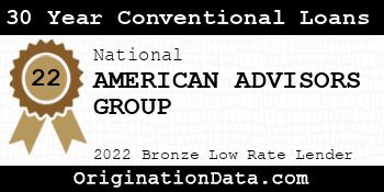 AMERICAN ADVISORS GROUP 30 Year Conventional Loans bronze