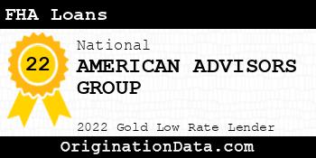 AMERICAN ADVISORS GROUP FHA Loans gold