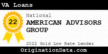 AMERICAN ADVISORS GROUP VA Loans gold