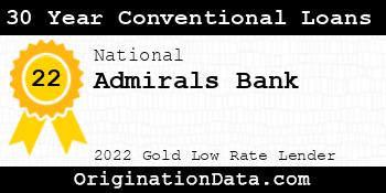Admirals Bank 30 Year Conventional Loans gold