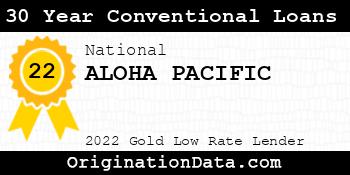 ALOHA PACIFIC 30 Year Conventional Loans gold