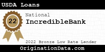 IncredibleBank USDA Loans bronze