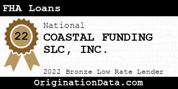 COASTAL FUNDING SLC FHA Loans bronze