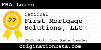 First Mortgage Solutions FHA Loans gold