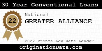 GREATER ALLIANCE 30 Year Conventional Loans bronze