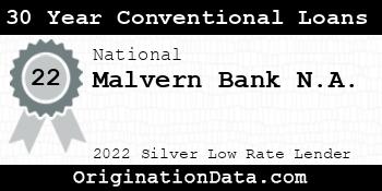 Malvern Bank N.A. 30 Year Conventional Loans silver