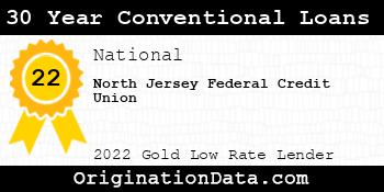 North Jersey Federal Credit Union 30 Year Conventional Loans gold