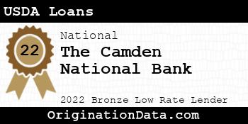 The Camden National Bank USDA Loans bronze