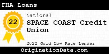 SPACE COAST Credit Union FHA Loans gold