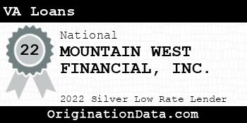 MOUNTAIN WEST FINANCIAL VA Loans silver
