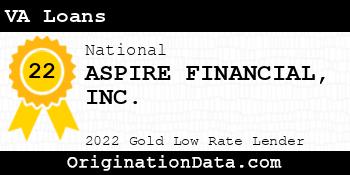 ASPIRE FINANCIAL VA Loans gold