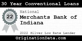 Merchants Bank of Indiana 30 Year Conventional Loans silver