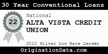 ALTA VISTA CREDIT UNION 30 Year Conventional Loans silver