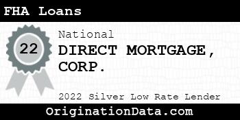 DIRECT MORTGAGE CORP. FHA Loans silver