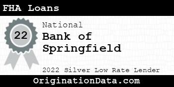 Bank of Springfield FHA Loans silver