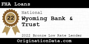 Wyoming Bank & Trust FHA Loans bronze