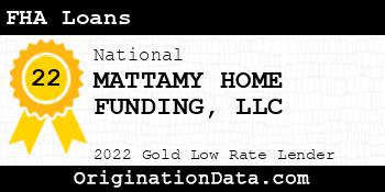 MATTAMY HOME FUNDING FHA Loans gold