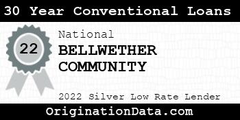 BELLWETHER COMMUNITY 30 Year Conventional Loans silver