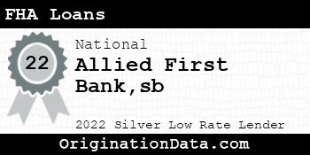 Allied First Banksb FHA Loans silver