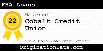 Cobalt Credit Union FHA Loans gold