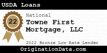 Towne First Mortgage USDA Loans bronze