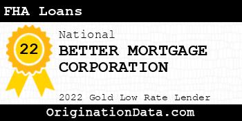 BETTER MORTGAGE CORPORATION FHA Loans gold
