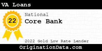 Core Bank VA Loans gold