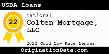 Colten Mortgage USDA Loans gold