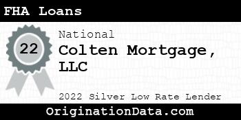 Colten Mortgage FHA Loans silver