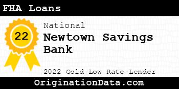 Newtown Savings Bank FHA Loans gold