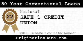 SAFE 1 CREDIT UNION 30 Year Conventional Loans bronze
