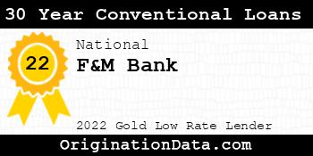 F&M Bank 30 Year Conventional Loans gold