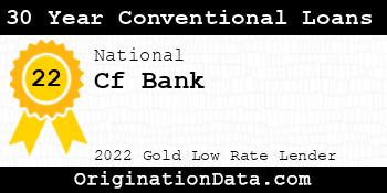 Cf Bank 30 Year Conventional Loans gold
