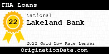 Lakeland Bank FHA Loans gold