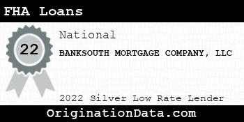BANKSOUTH MORTGAGE COMPANY FHA Loans silver
