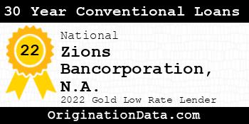 Zions Bancorporation N.A. 30 Year Conventional Loans gold