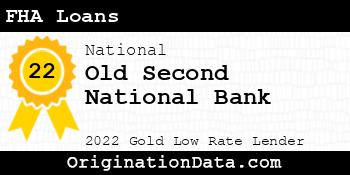 Old Second National Bank FHA Loans gold