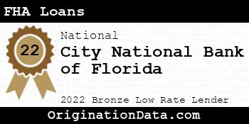 City National Bank of Florida FHA Loans bronze