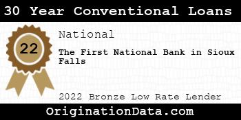 The First National Bank in Sioux Falls 30 Year Conventional Loans bronze