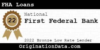 First Federal Bank FHA Loans bronze