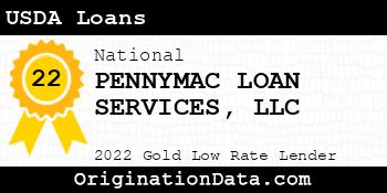 PENNYMAC LOAN SERVICES USDA Loans gold