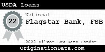 Flagstar Bank FSB USDA Loans silver