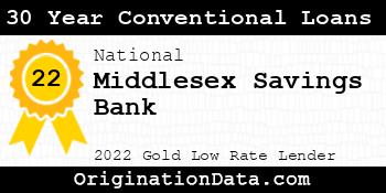 Middlesex Savings Bank 30 Year Conventional Loans gold