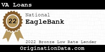 EagleBank VA Loans bronze