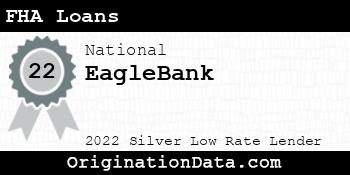 EagleBank FHA Loans silver