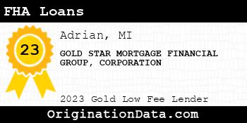 GOLD STAR MORTGAGE FINANCIAL GROUP CORPORATION FHA Loans gold