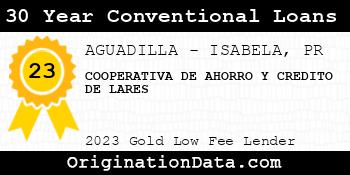 COOPERATIVA DE AHORRO Y CREDITO DE LARES 30 Year Conventional Loans gold