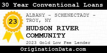 HUDSON RIVER COMMUNITY 30 Year Conventional Loans gold