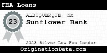 Sunflower Bank FHA Loans silver