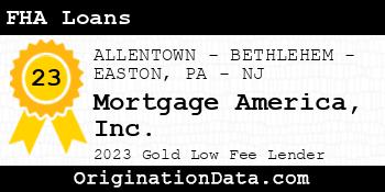Mortgage America FHA Loans gold